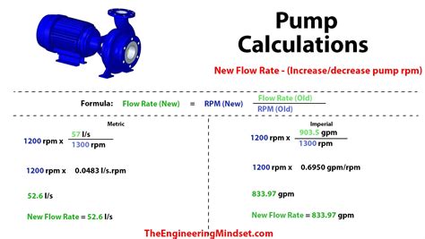 10 hp centrifugal pump flow rate|actual pump flow rate formula.